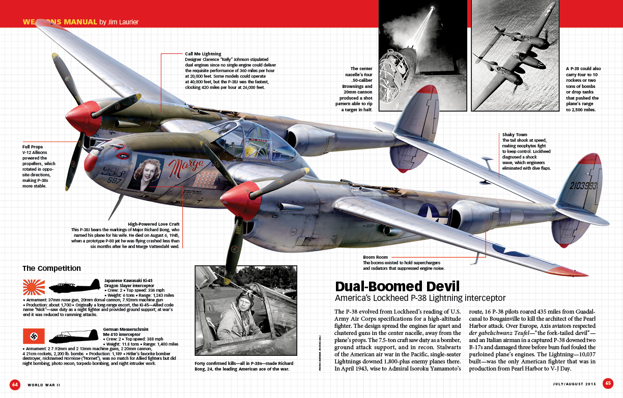 Lockheed P38 Lightning