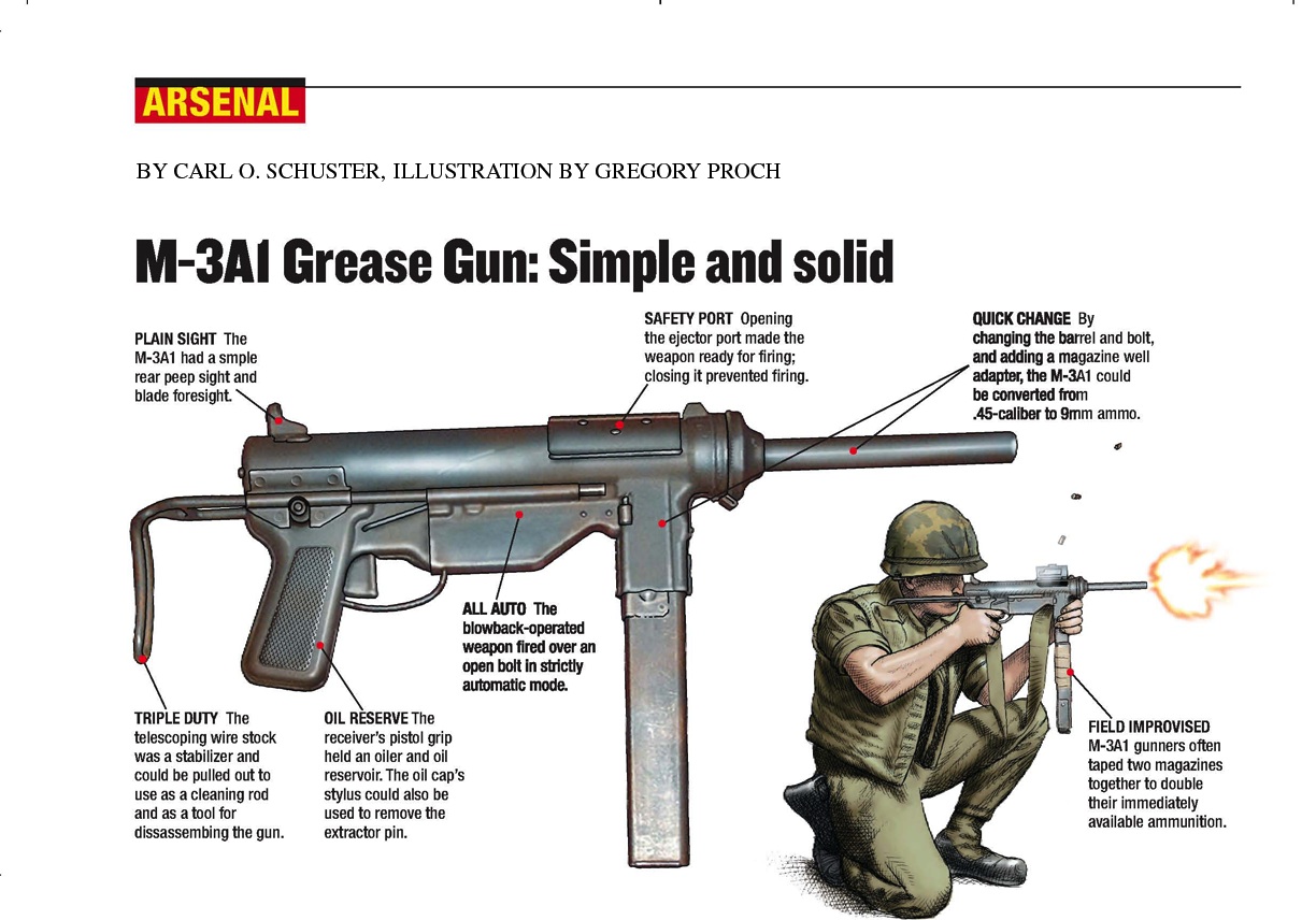 In Vietnam, the Grease Gun was