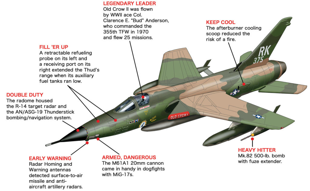 F 105D Thunderchief One Heavy War Horse 105-81