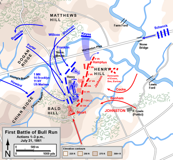 Actions on the Battlefield from 1-3p.m., July 21, 1861