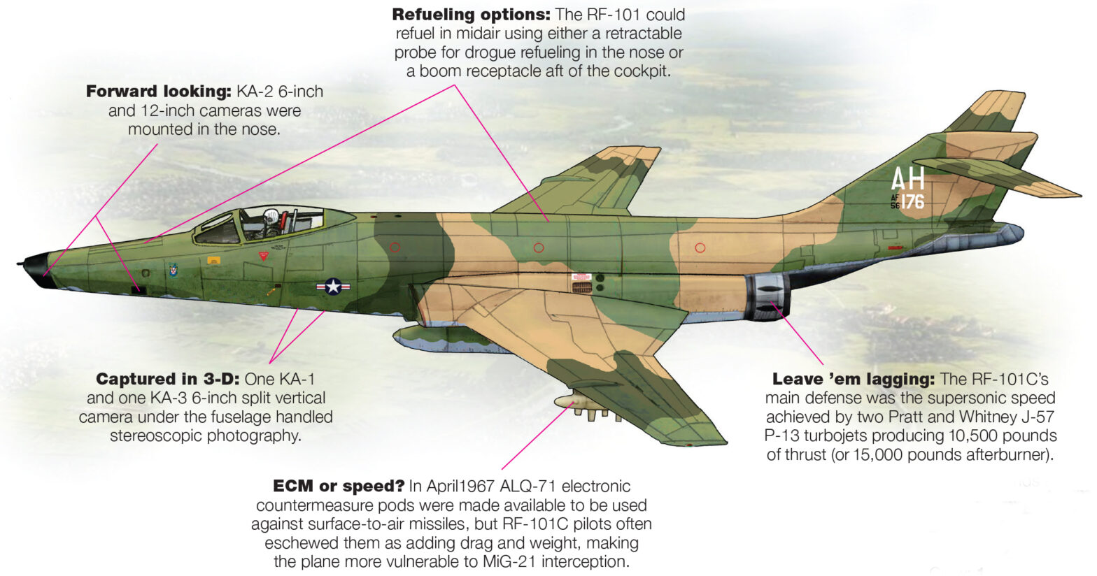 The RF-101C Voodoo