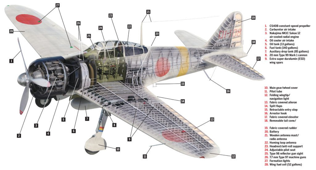 A Legend Revealed The Mitsubishi A6M2 'Zero'