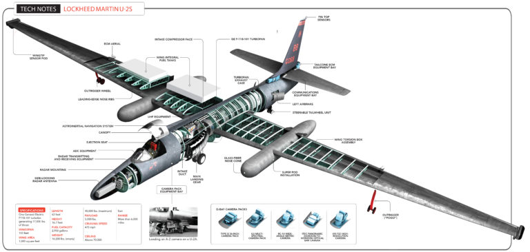 60-Year-Old U-2 Spyplane Still Seeks Out the Enemy