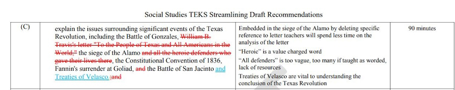 An example of the revisions to a Texas history textbook.