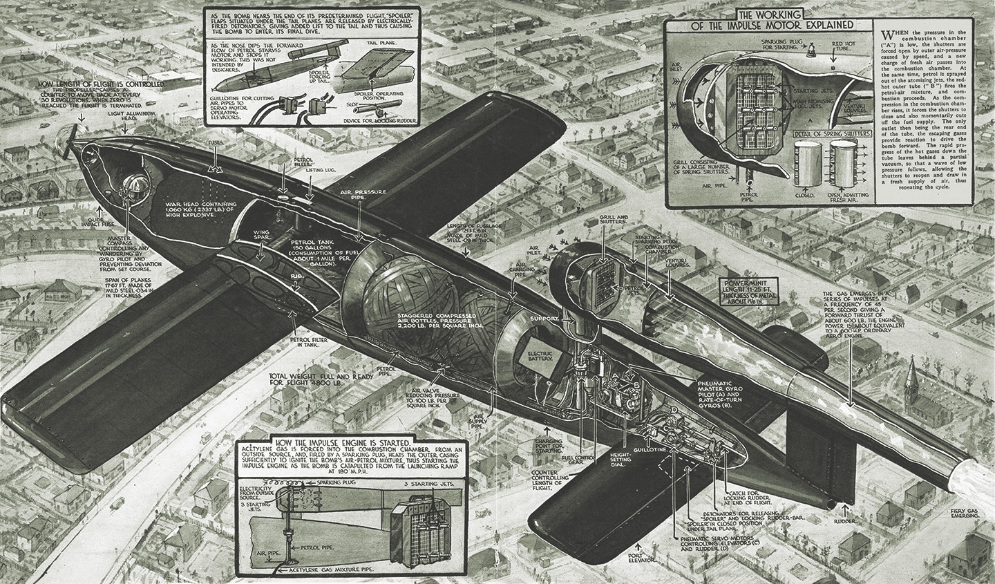 The Nazis’ vaunted “vengeance weapon,” the V-1 missile.