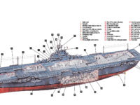 Essex-class aircraft carrier Archives | HistoryNet