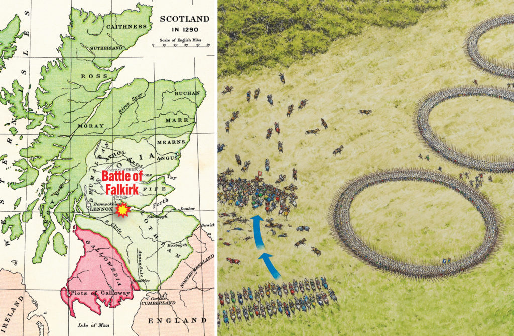 Battle of Falkirk diagram