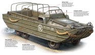Amphibious Vehicle Ww2