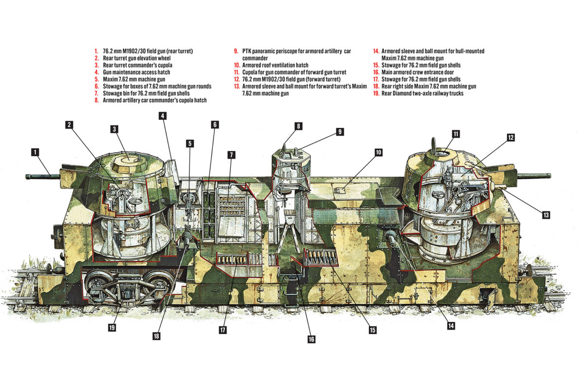 Illustration of a PL-37 Light Artillery Wagon