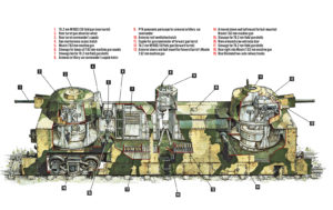 Illustration of a PL-37 Light Artillery Wagon