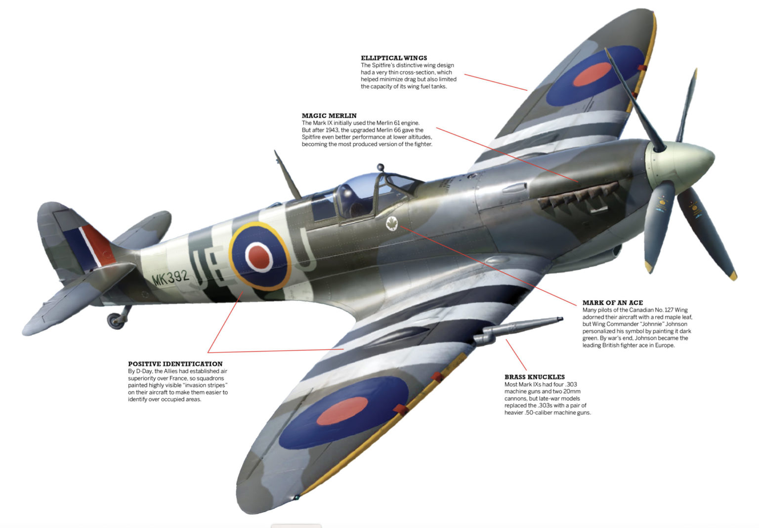 was-the-spitfire-the-best-looking-airplane-of-world-war-ii