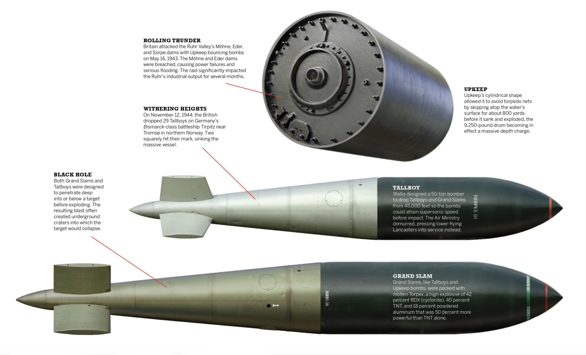 these-wwii-british-bombs-were-so-powerful-they-were-named-earthquake