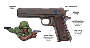 Illustration of a M1911A1 pistol