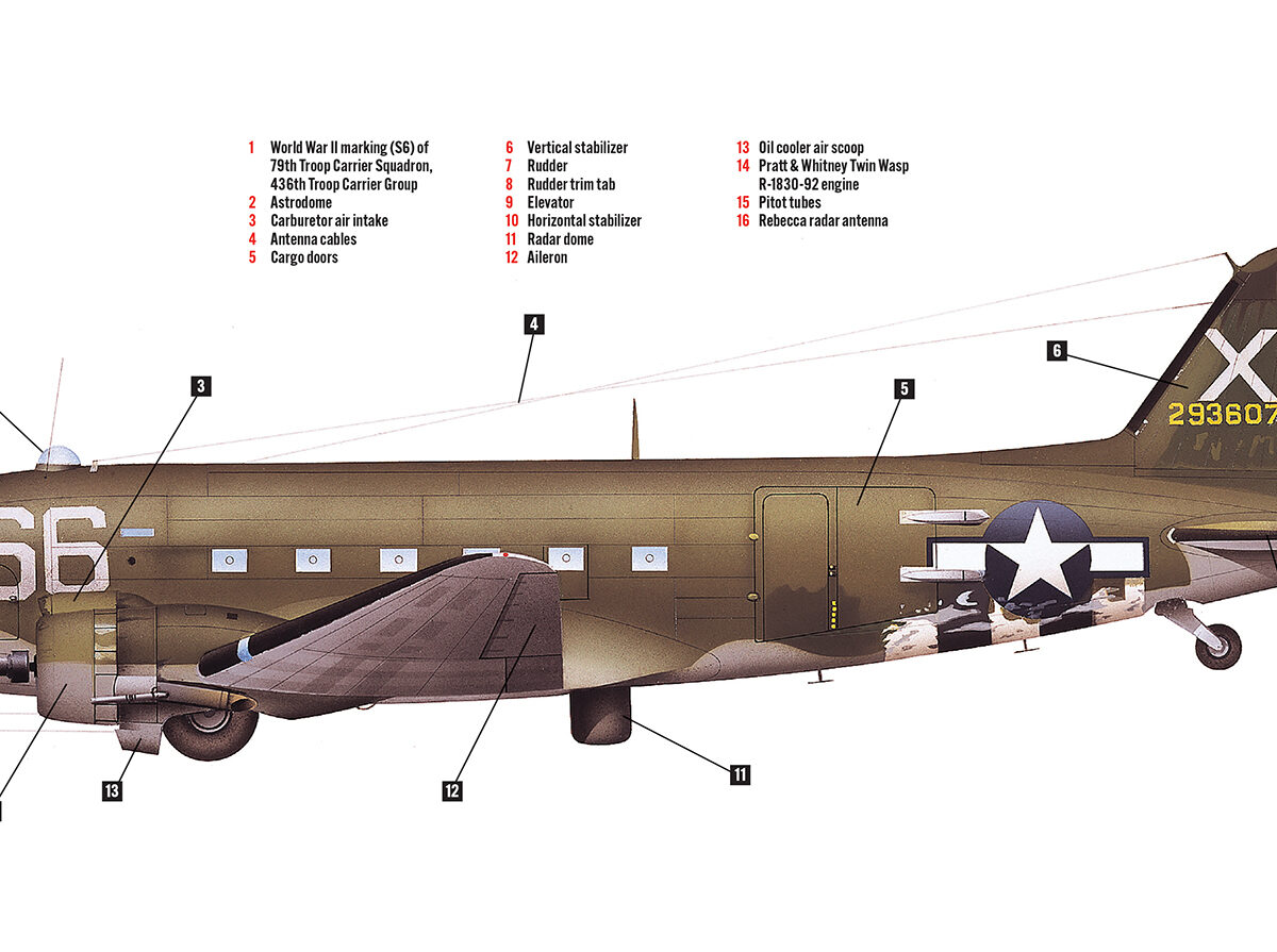 Illustration of a C-47.
