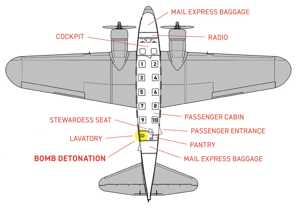 united-airlines-bomb-1933-diagram