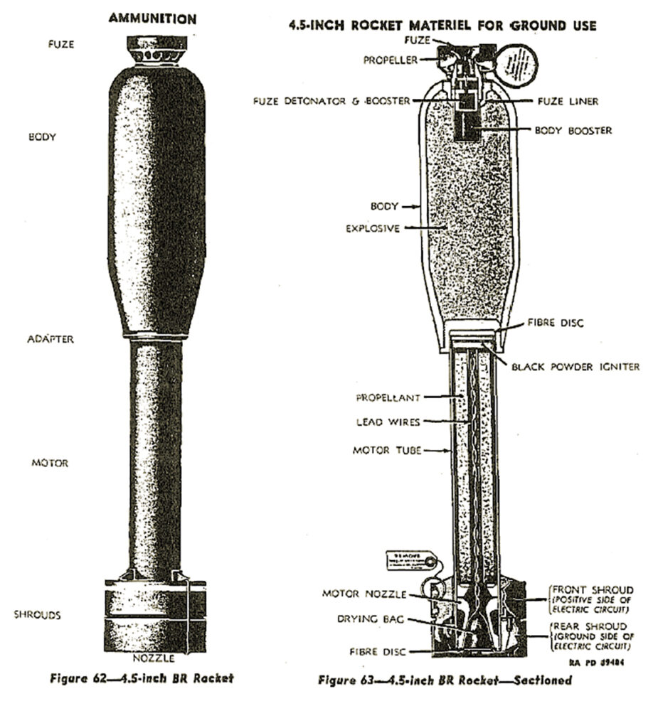 Photo of a diagram showing a cross section of a 4.5 inch rocket used with Mark 7 rocket launchers.