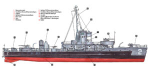 Illustration of a Landing Craft Support Mark 3.