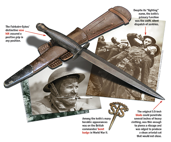 London's Wilkinson Sword and other makers produced nearly 2 million knives by the end of World War II. (Illustration by Gregory Proch)