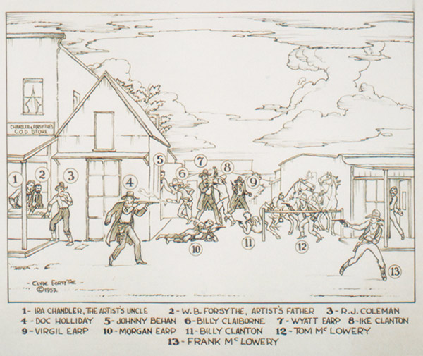 In mid-2010, author Lee A. Silva found an original, signed pen-and-ink schematic of the "Gunfight at O.K. Corral," which identifies each of the men portrayed. [Image: © Lee A. Silva Collection]
